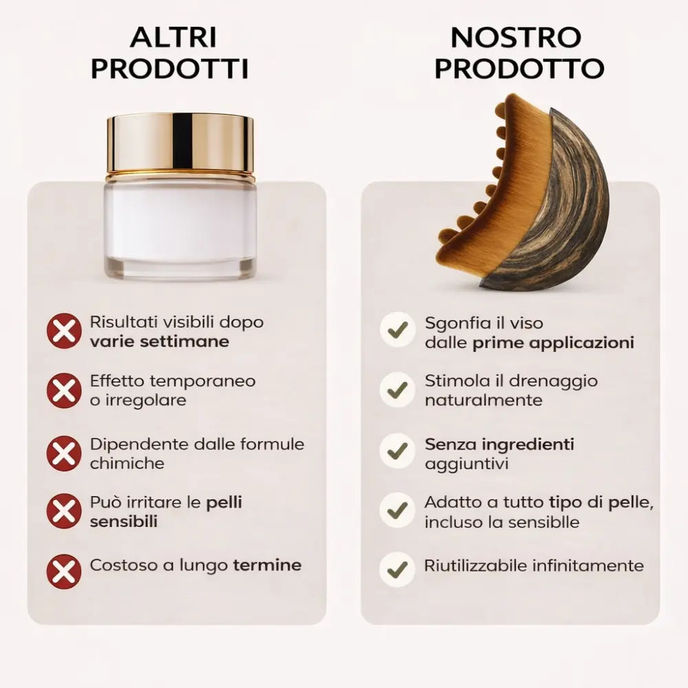 SoraSculpt – Spazzola per il viso